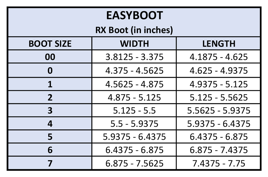 EasyBoot Rx Sizes 4 7